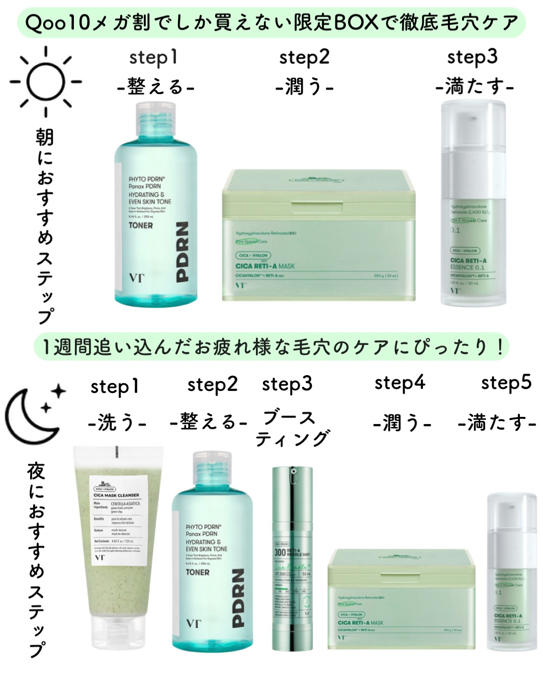 シカレチA エッセンス0.1/VT/美容液を使ったクチコミ（3枚目）