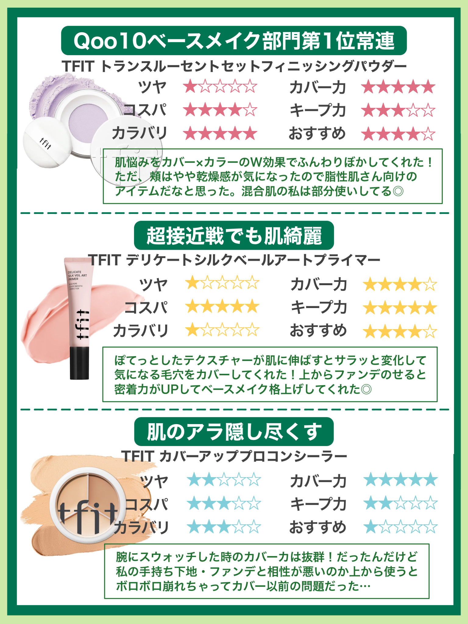 カバーパーフェクション チップコンシーラー/the SAEM/リキッドコンシーラーを使ったクチコミ（2枚目）