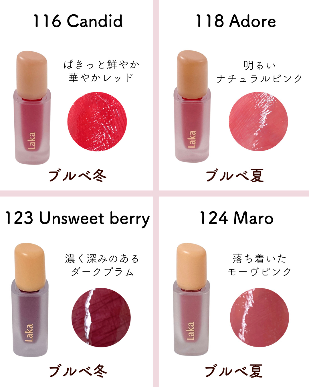 フルーティーグラムティント/Laka/リップティントを使ったクチコミ（3枚目）