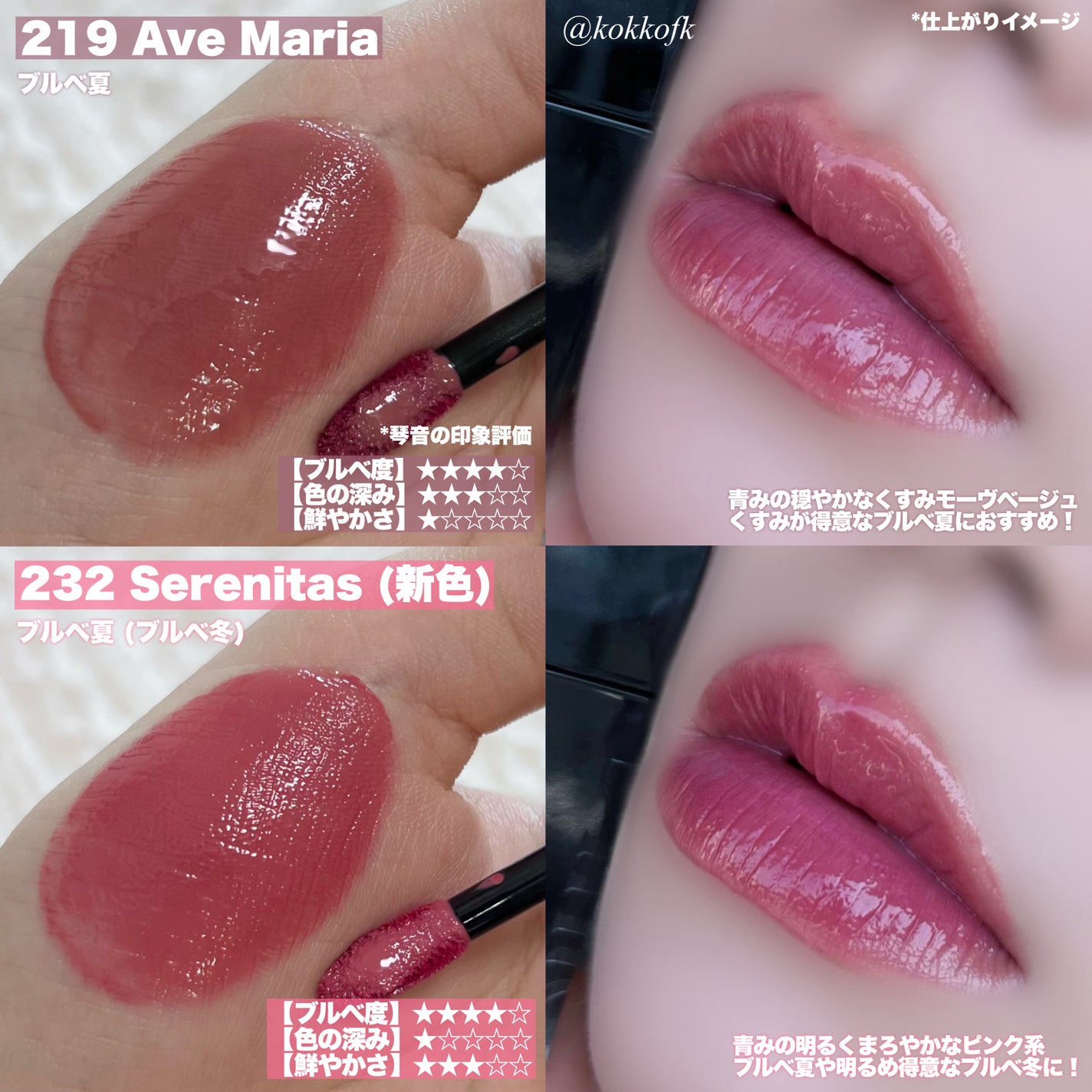 ブラーグロイリップティント/Dinto/リップティントを使ったクチコミ(3枚目)