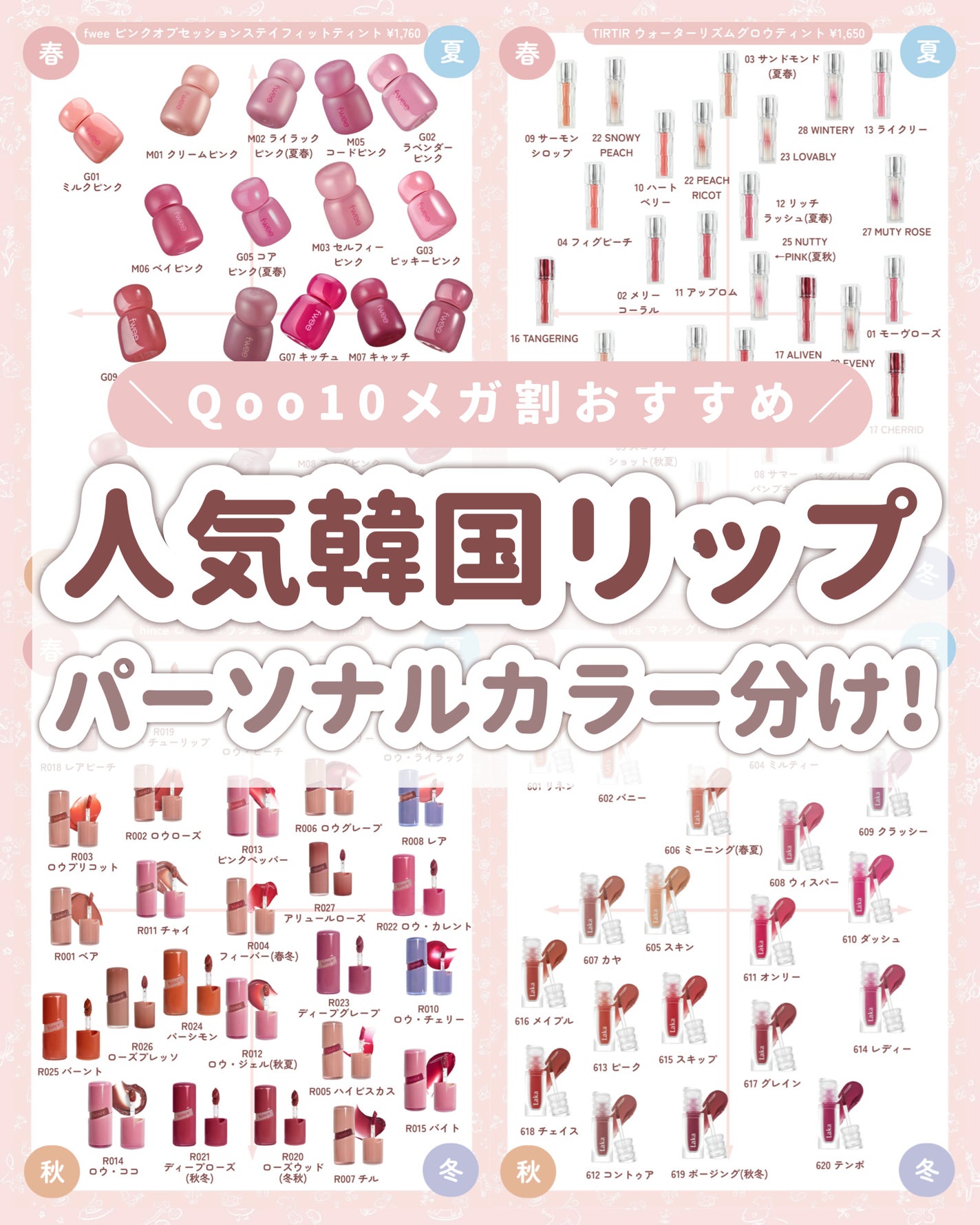 フルーティーグラムティント/Laka/リップティントを使ったクチコミ(1枚目)