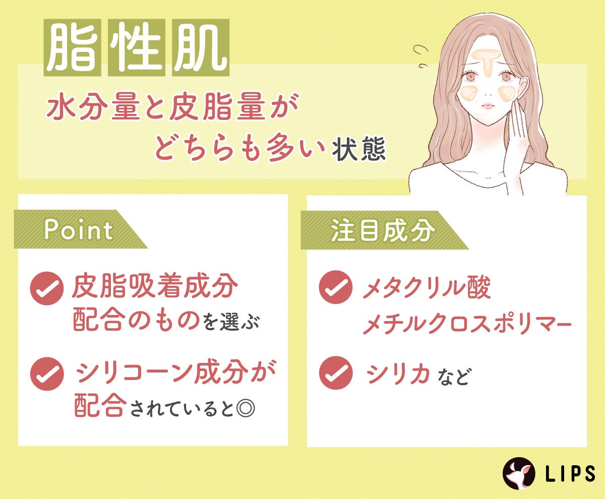 脂性肌は水分量と皮脂量がどちらも多い状態。皮脂吸着成分配合のものを選びシリコーン成分が配合されていると◎注目成分はメタクリル酸メチルクロスポリマー・シリカなど。