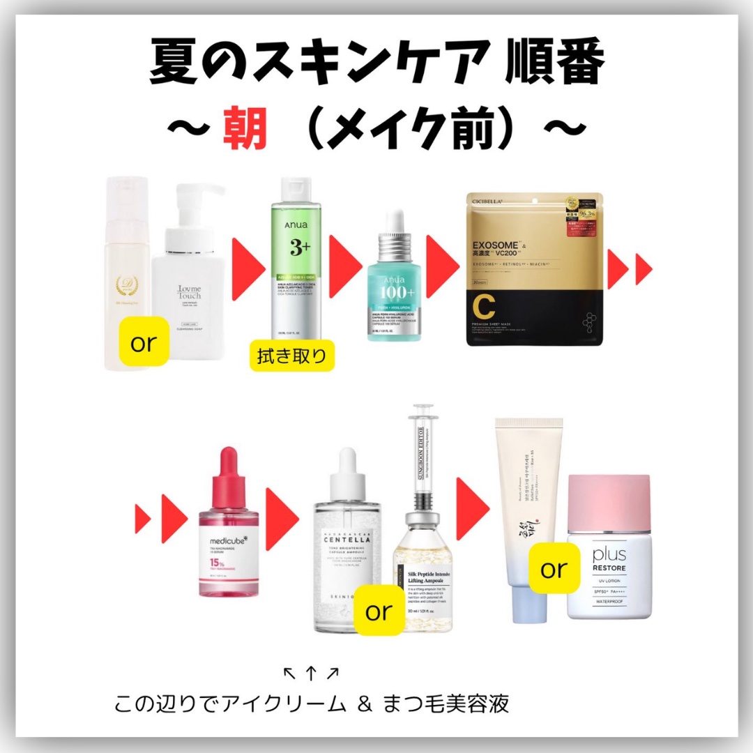 ディーピュアスキンSSC泡クレンジングソープ/ドクターピュアスキン/泡洗顔を使ったクチコミ（1枚目）