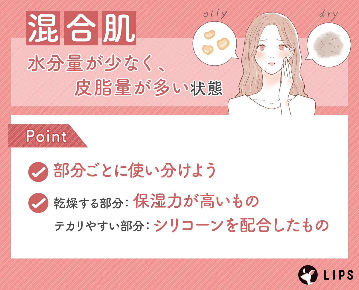 混合肌は水分量が少なく、皮脂量が多い状態。部分ごとに使い分けるのがポイント。乾燥する部分は保湿力が高いもの、テカリやすい部分はシリコーンを配合したものがおすすめ。