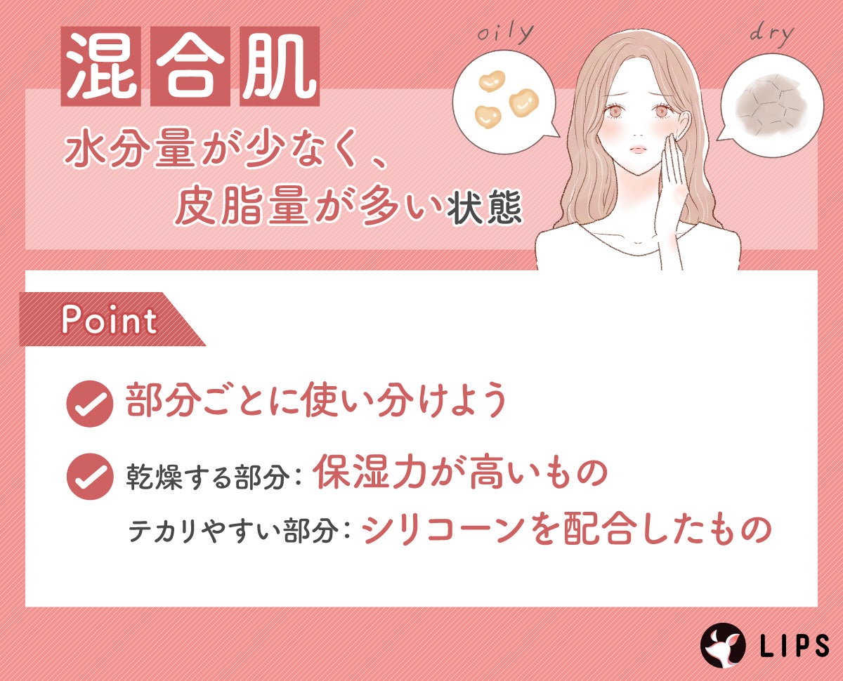 混合肌は水分量が少なく、皮脂量が多い状態。部分ごとに使い分けるのがポイント。乾燥する部分は保湿力が高いもの、テカリやすい部分はシリコーンを配合したものがおすすめ。