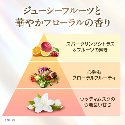 スーパーリッチシャイン ダメージリペア 補修シャンプー / 補修コンディショナー/LUX/市販シャンプーを使ったクチコミ(6枚目)