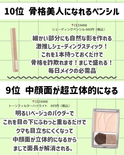 ノーズ&アイブロウパウダー/CEZANNE/パウダーアイブロウを使ったクチコミ(4枚目)