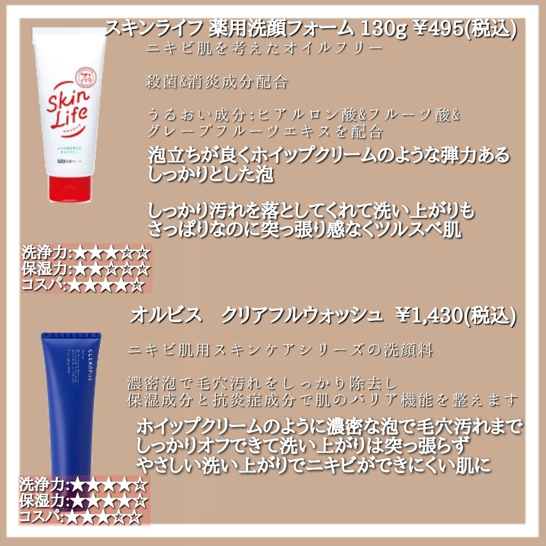 ロゼット洗顔パスタ アクネクリア/ロゼット/洗顔フォームを使ったクチコミ（2枚目）