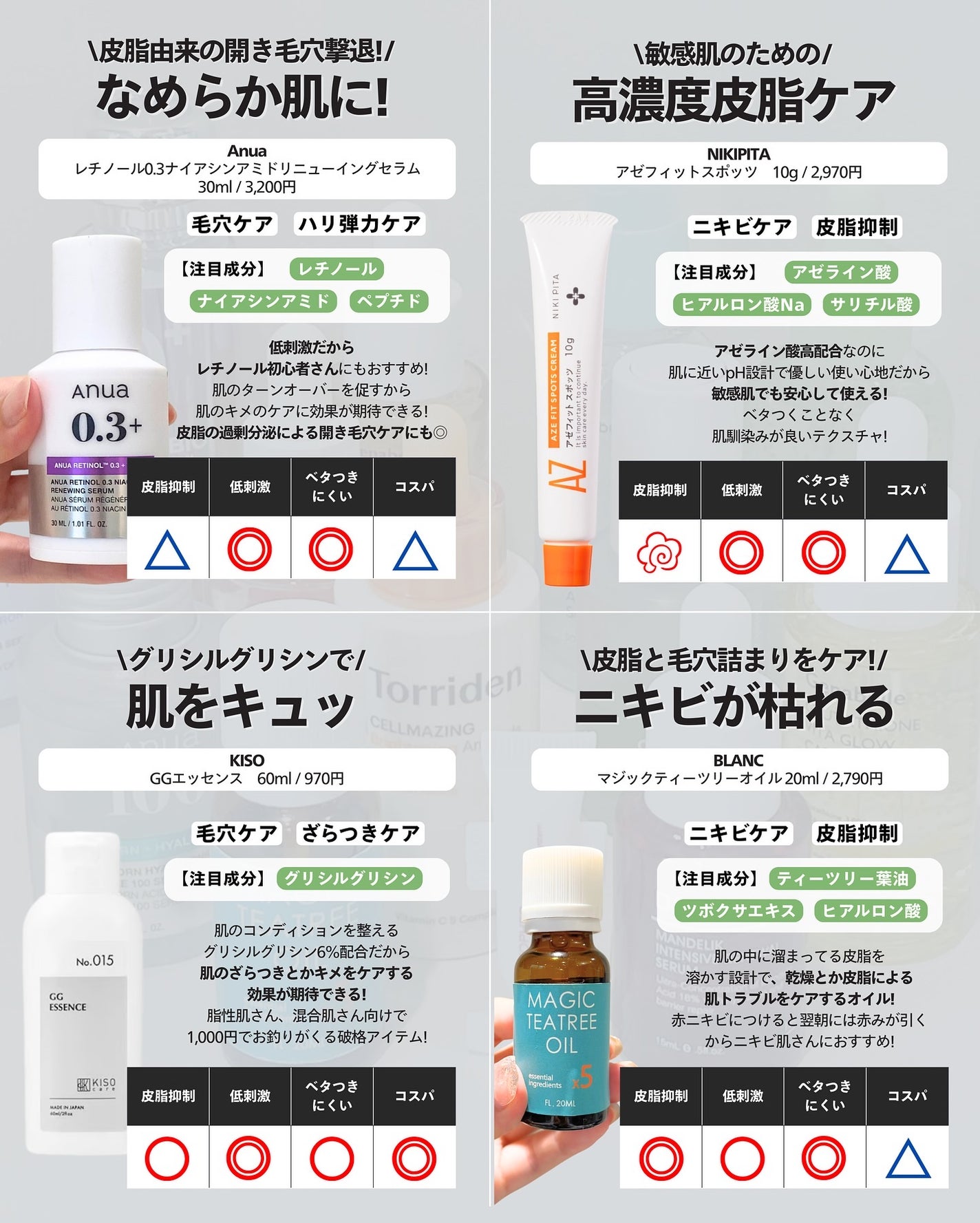 ナラ|毛穴ケアオタク🍓 on LIPS 「.
.
こんばんは、ナラです🌿
まだまだ暑い日は続いてるけど、..」(4枚目)