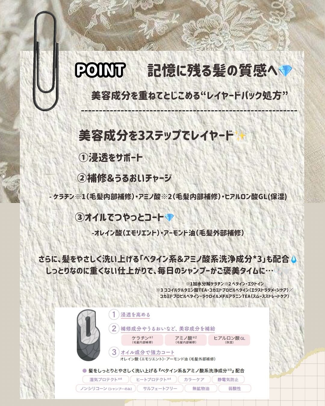 ジュレーム レイヤード シャンプー/ヘアトリートメント (エクストラダメージケア)/Je l'aime/市販シャンプーを使ったクチコミ(3枚目)