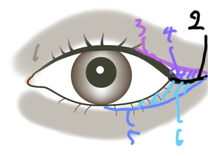 インパクトリキッドアイライナー スーパーWP/ヒロインメイク/リキッドアイライナーを使ったクチコミ（2枚目）