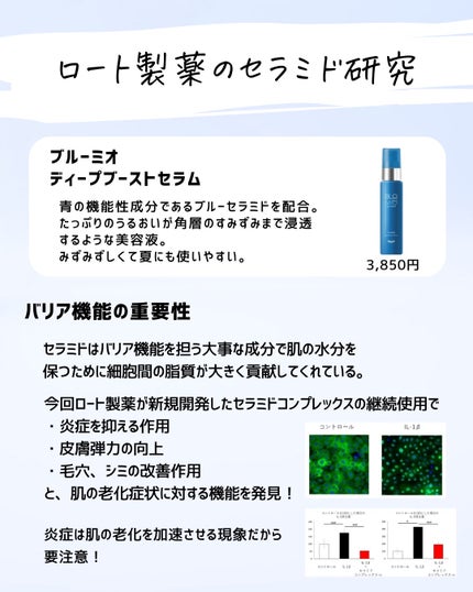 とまと村長@化粧品研究者 on LIPS 「ドラコス、マジですごい!ドラコスのレベルが上がりすぎて、1・2..」(6枚目)
