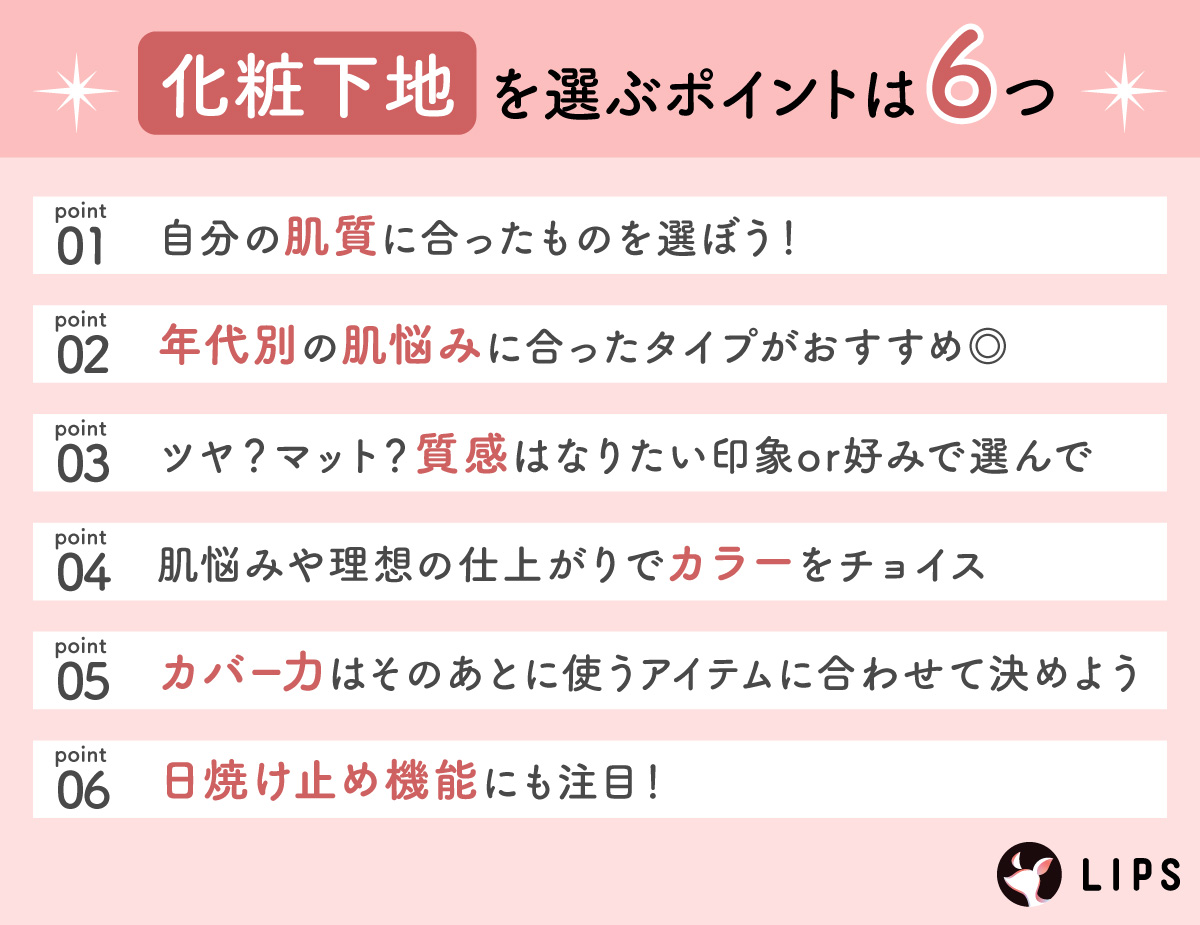 化粧下地を選ぶポイントは6つ。自分の肌質に合ったものを選ぼう！年代別や肌悩みに合ったタイプがおすすめ◎ツヤ？マット？質感はなりたい印象or好みで選んで。肌悩みや理想の仕上がりでカラーをチョイス。カバー力はそのあとに使うアイテムに合わせて決めよう。日焼け止め機能にも注目！
