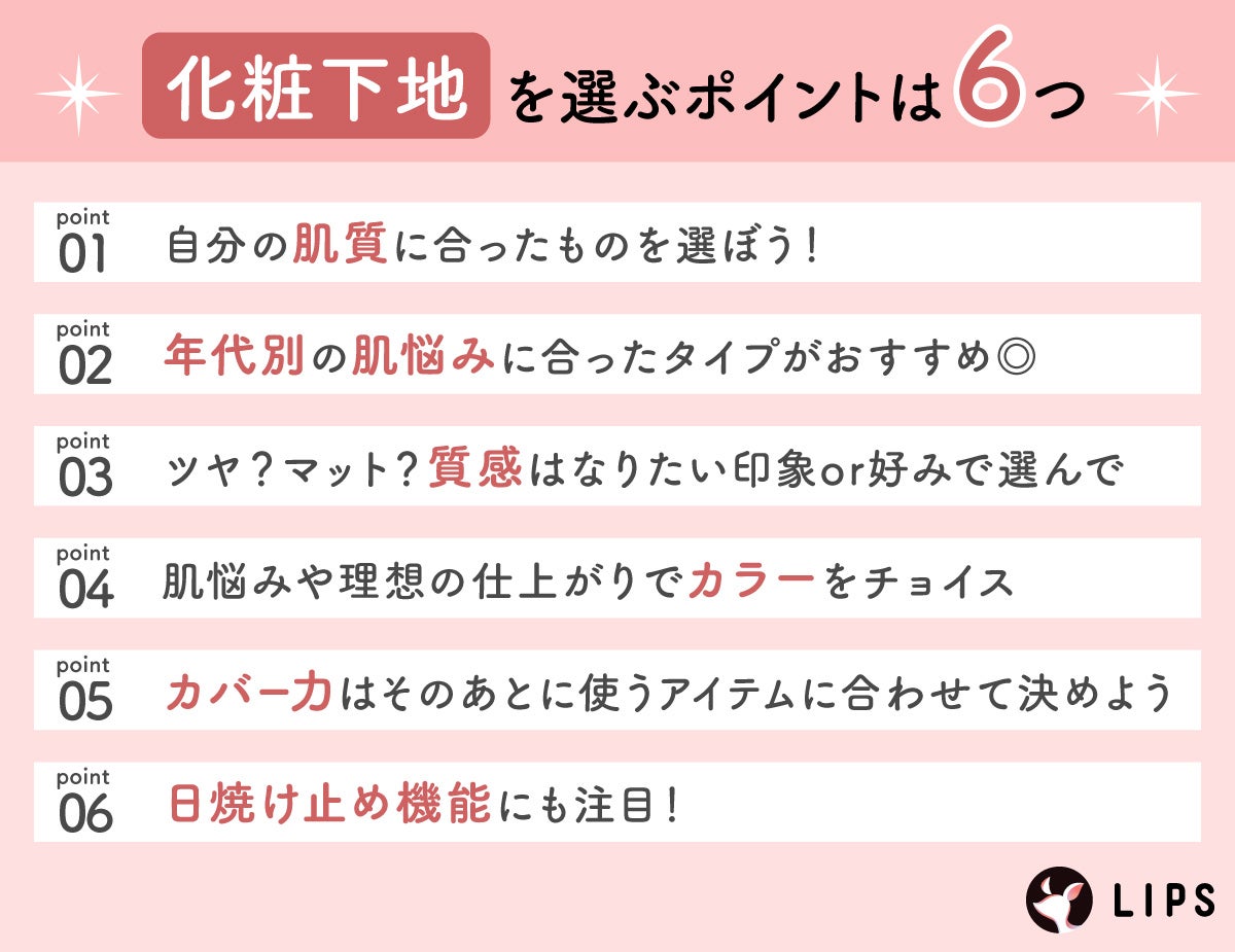 化粧下地を選ぶポイントは6つ。自分の肌質に合ったものを選ぼう!年代別や肌悩みに合ったタイプがおすすめ◎ツヤ?マット?質感はなりたい印象or好みで選んで。肌悩みや理想の仕上がりでカラーをチョイス。カバー力はそのあとに使うアイテムに合わせて決めよう。日焼け止め機能にも注目!