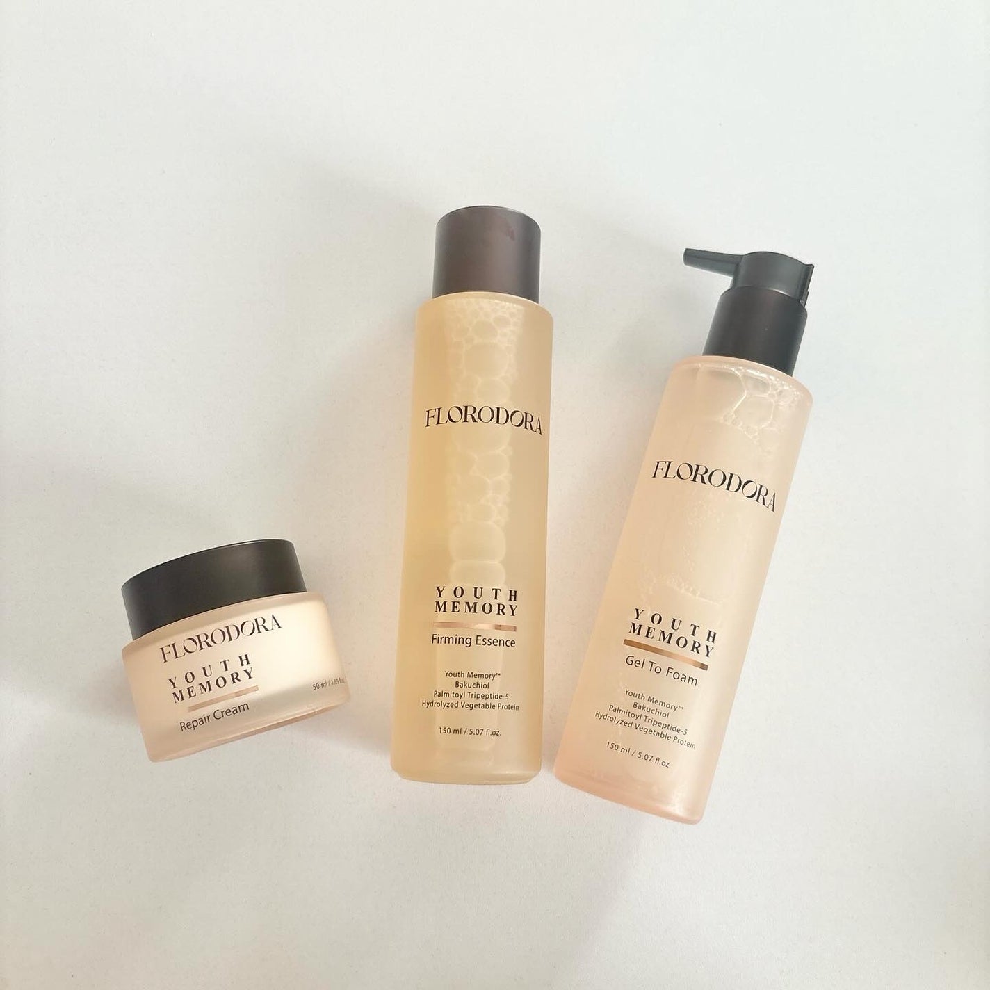 コスメ&スキンケア on LIPS 「FLORODORA✨ユースメモリーギフトパッケージTypeC①..」(1枚目)