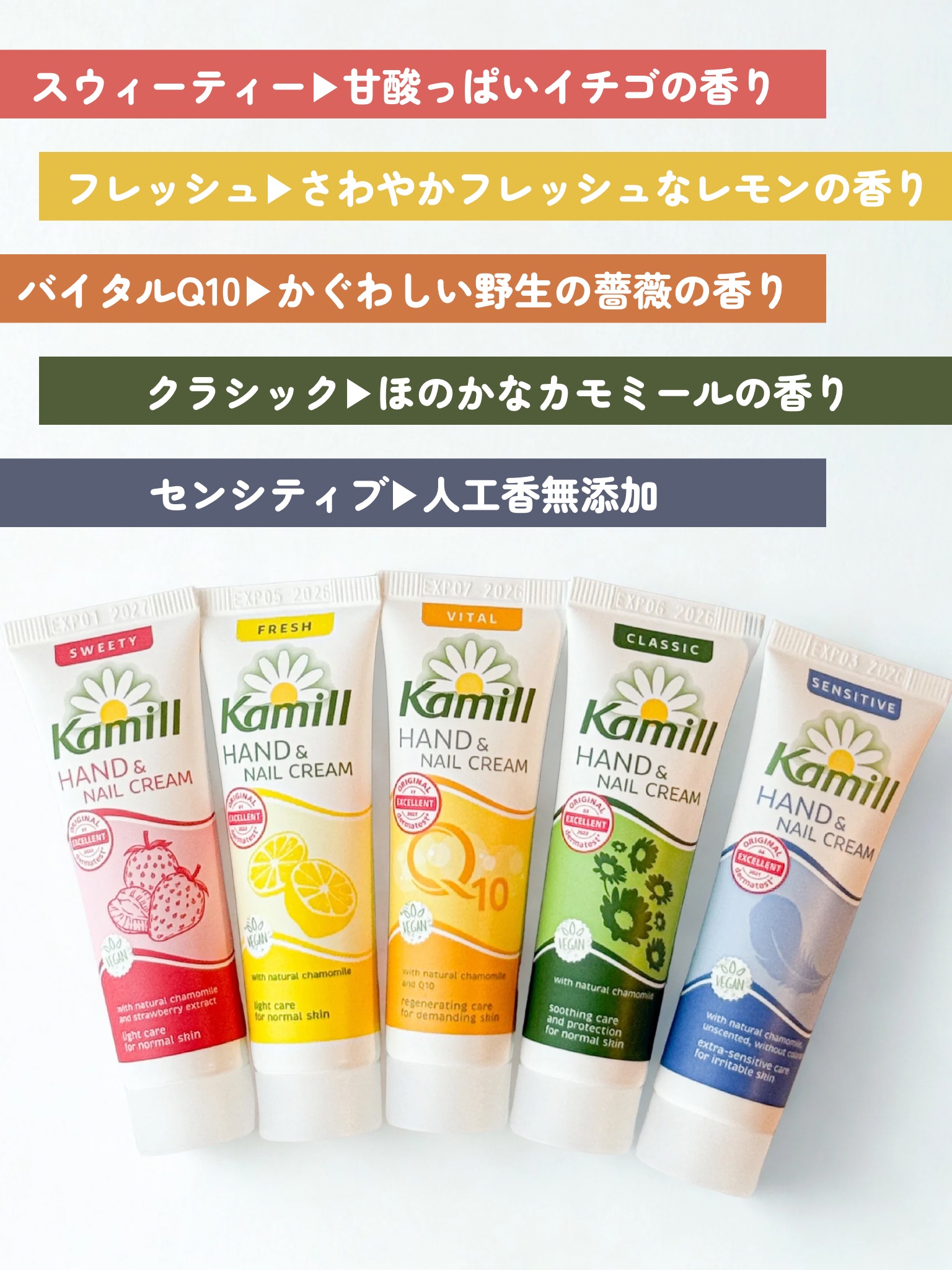 ハンド＆ネイルクリームミニ 企画セット30ml*5/カミール/その他キットセットを使ったクチコミ（3枚目）