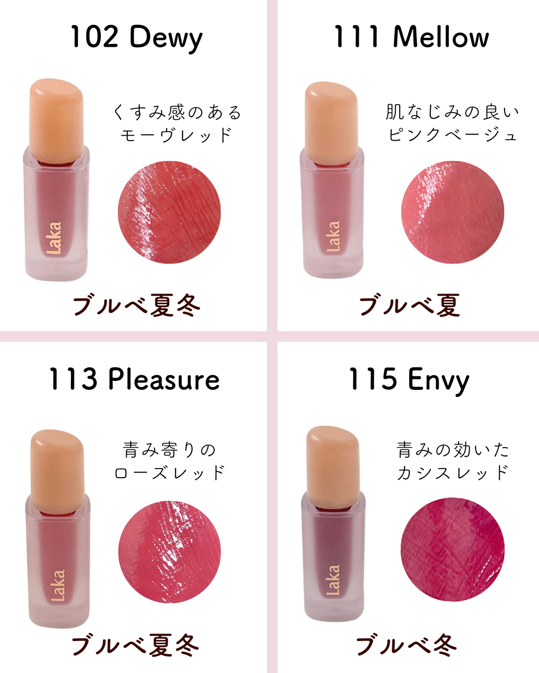 フルーティーグラムティント/Laka/リップティントを使ったクチコミ（2枚目）