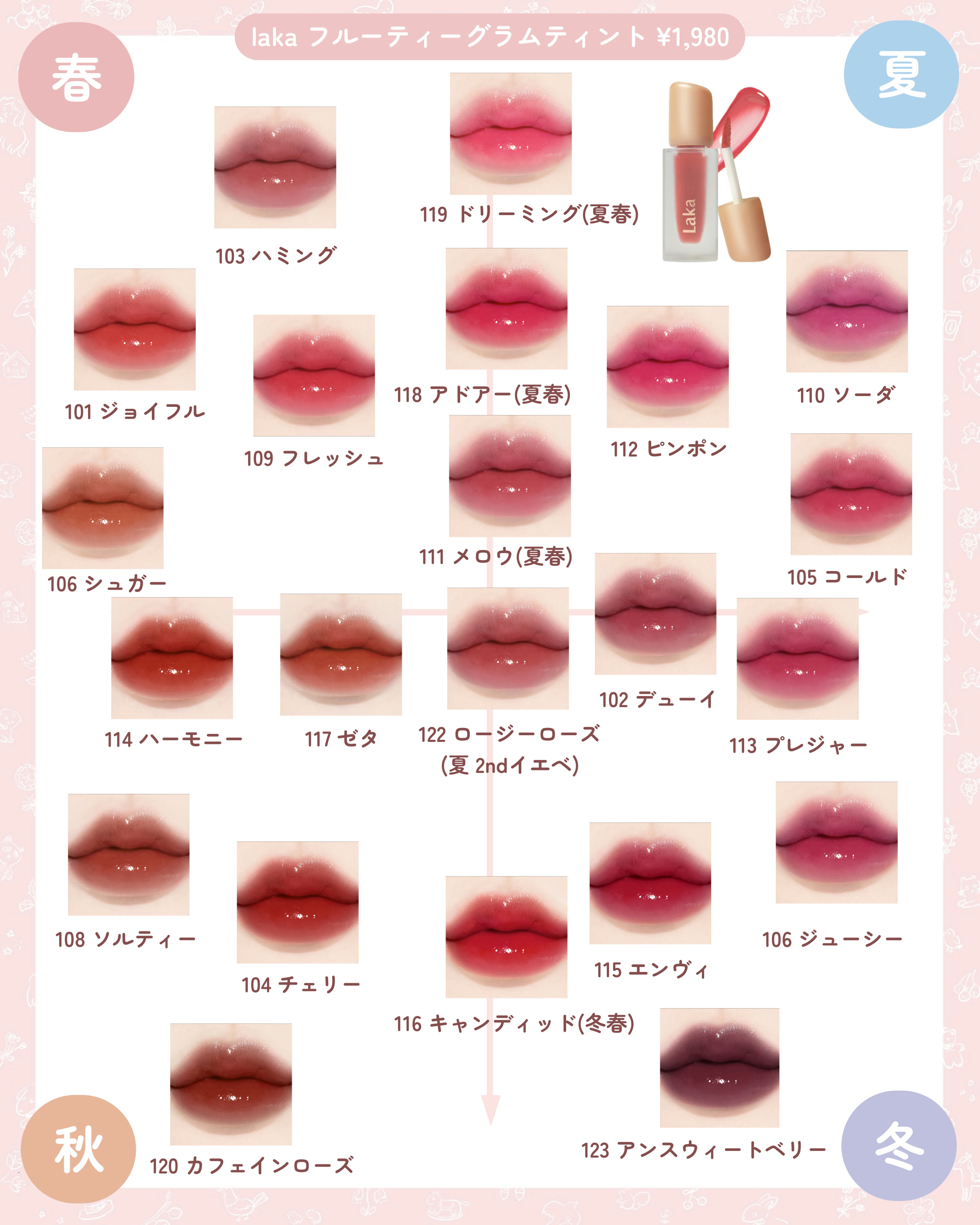 ウォーターリズムグロウティント 18 CHERRID（ミニ）/TIRTIR(ティルティル)/リップティントを使ったクチコミ（3枚目）