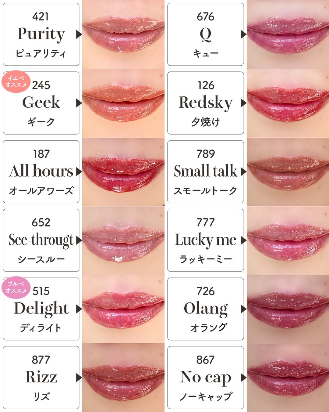 アンシーン バルーンティント/Oddtype/リップティントを使ったクチコミ(5枚目)