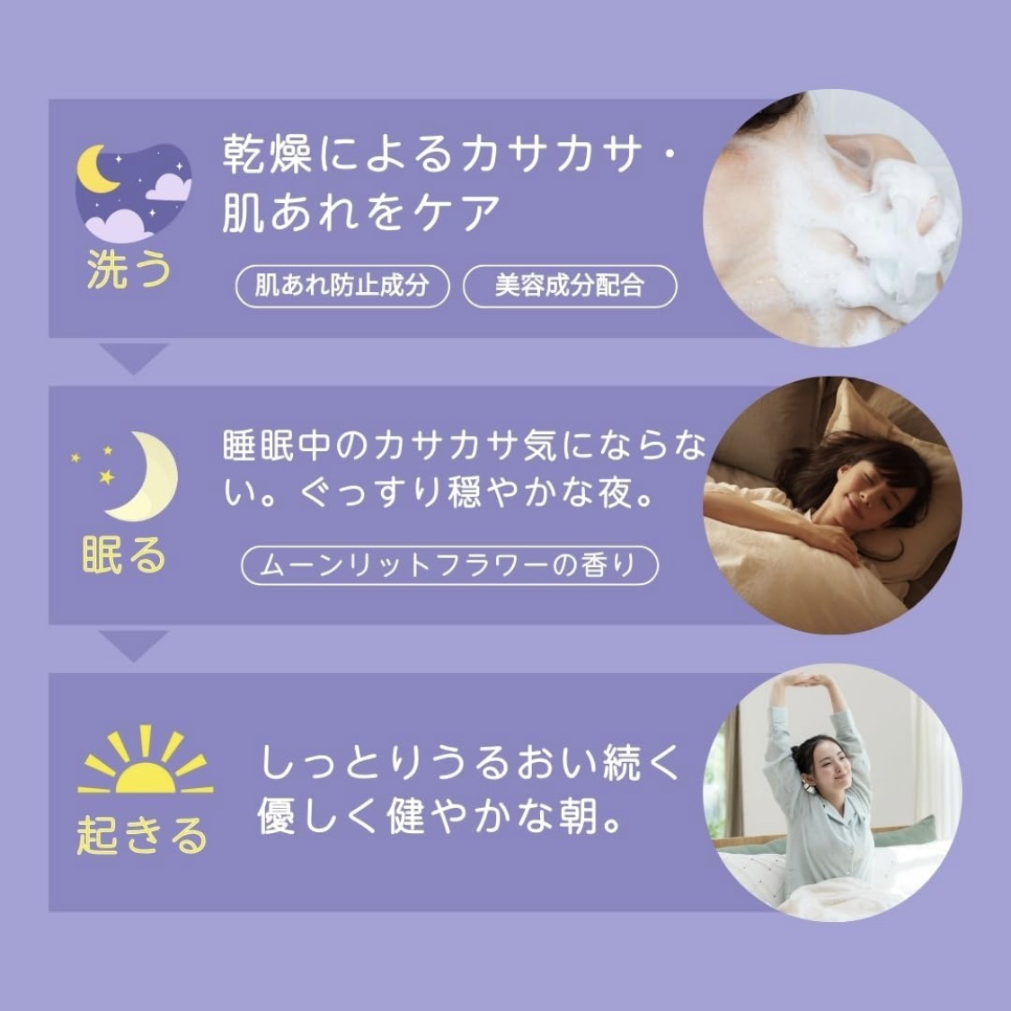 ＹＯＨＡＤＡ　ボディウォッシュ［医薬部外品］/YOHADA/ボディソープを使ったクチコミ（3枚目）