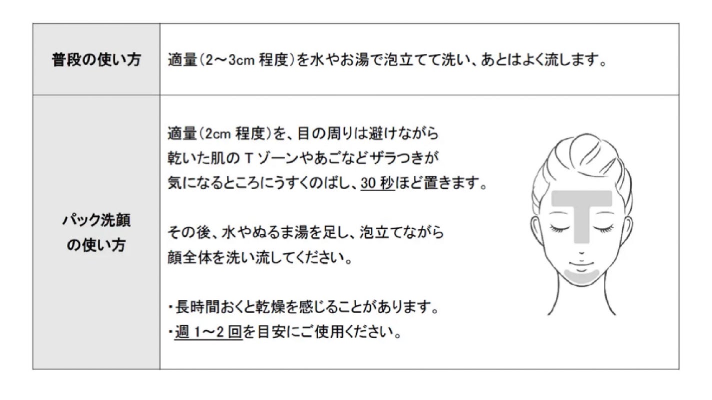 ニベア2WAY美容洗顔/ニベア/洗顔フォームを使ったクチコミ(3枚目)