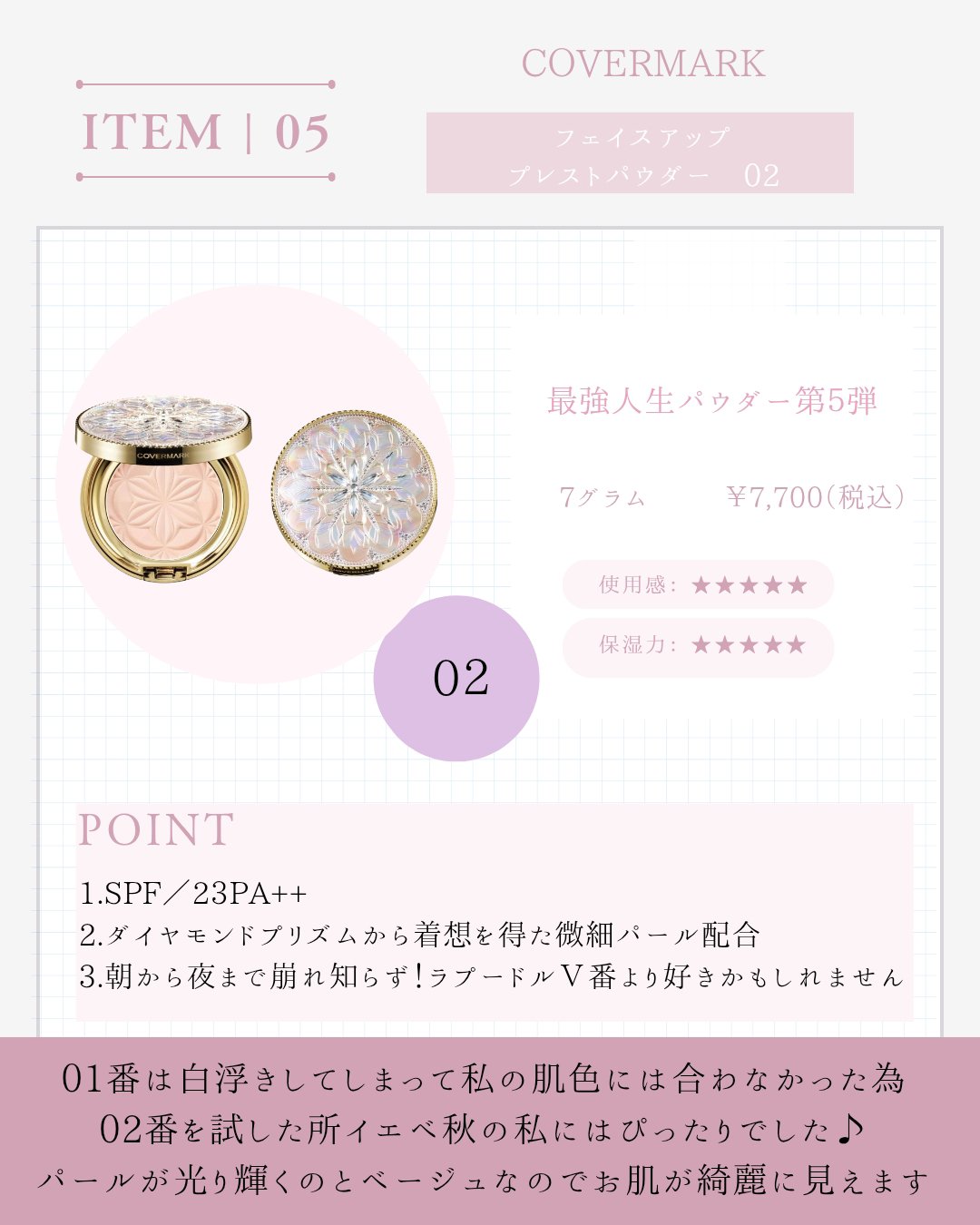 を使ったクチコミ（1枚目）