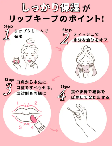 リップの塗り方