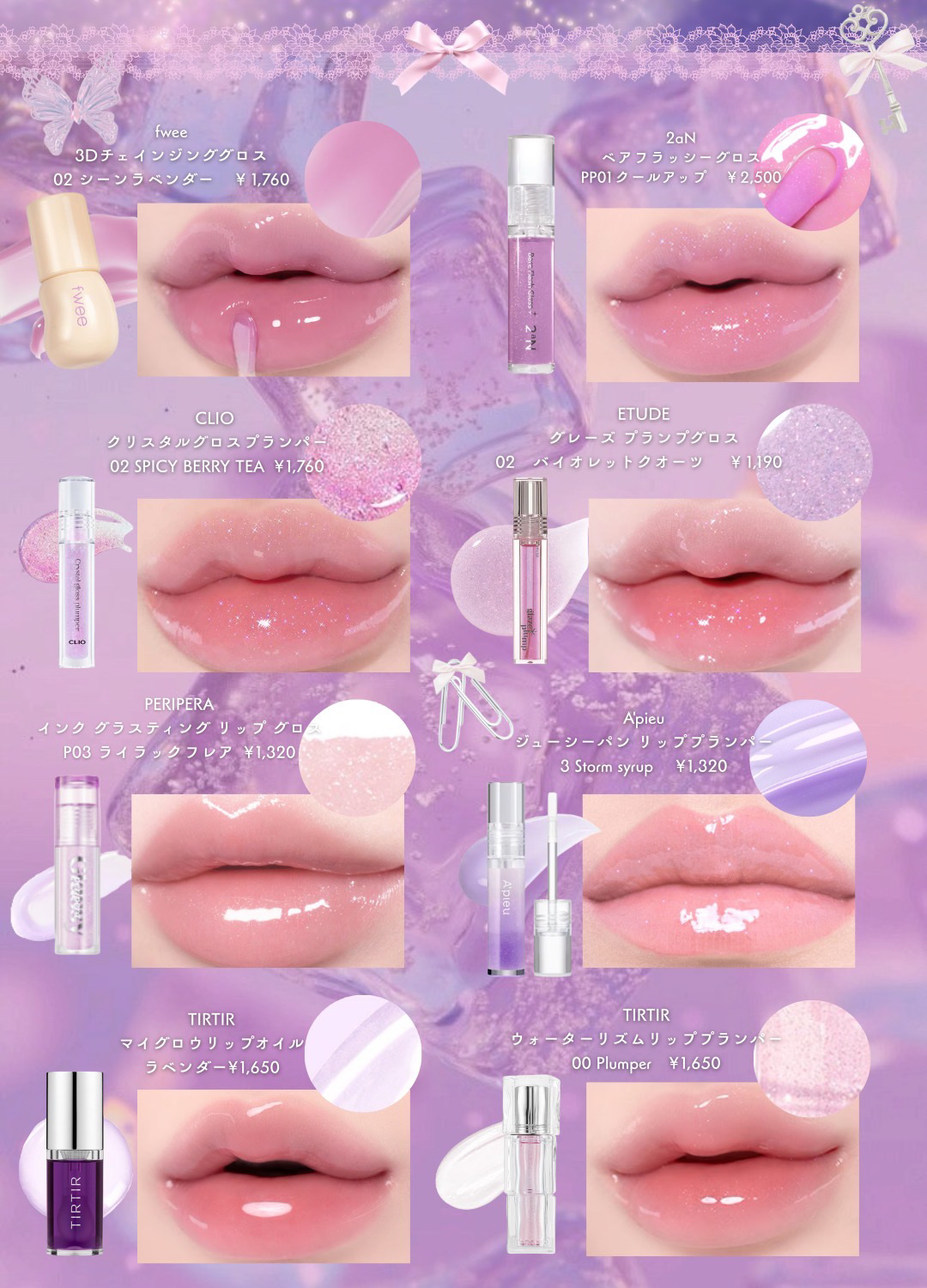 ティルティル マイグロウリップオイル ラベンダー(LAVENDER）/TIRTIR(ティルティル)/リップオイルを使ったクチコミ（3枚目）