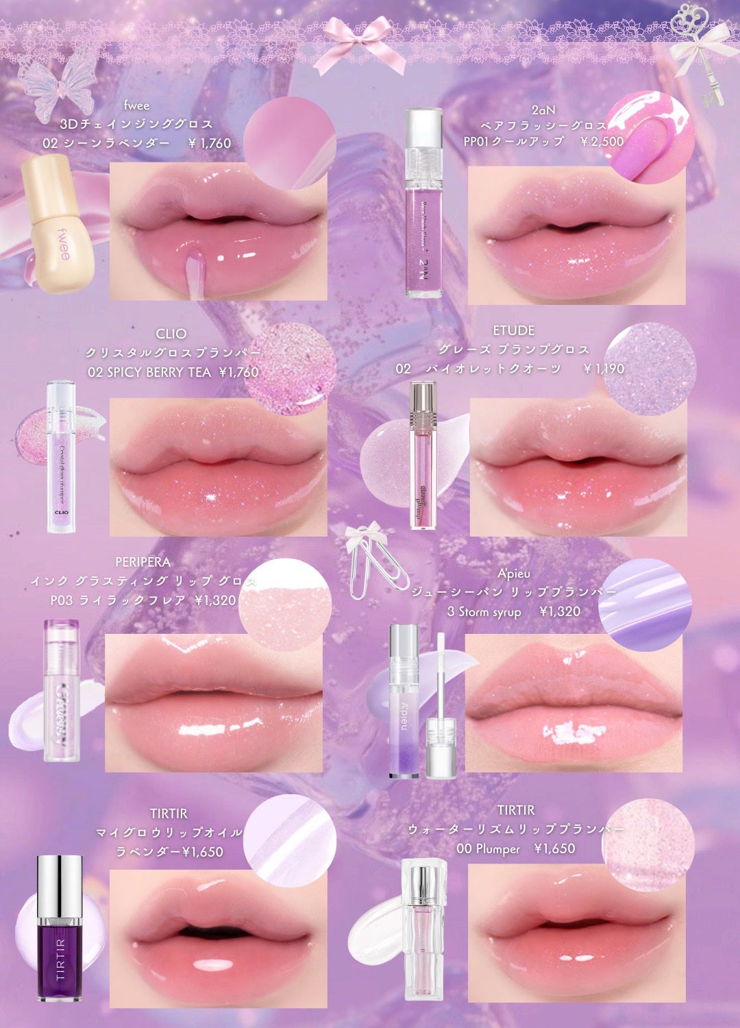 目元ふっくらクリーム NC/なめらか本舗/アイケア・アイクリームを使ったクチコミ(3枚目)