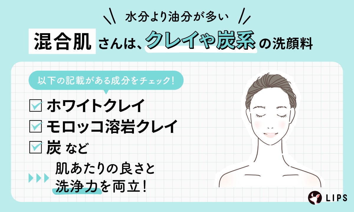 水分より油分が多い混合肌さんは、クレイや炭系の洗顔料がおすすめ。ホワイトクレイ・モロッコ溶岩クレイ・炭などの記載がある成分をチェック!肌あたりの良さと洗浄力を両立!