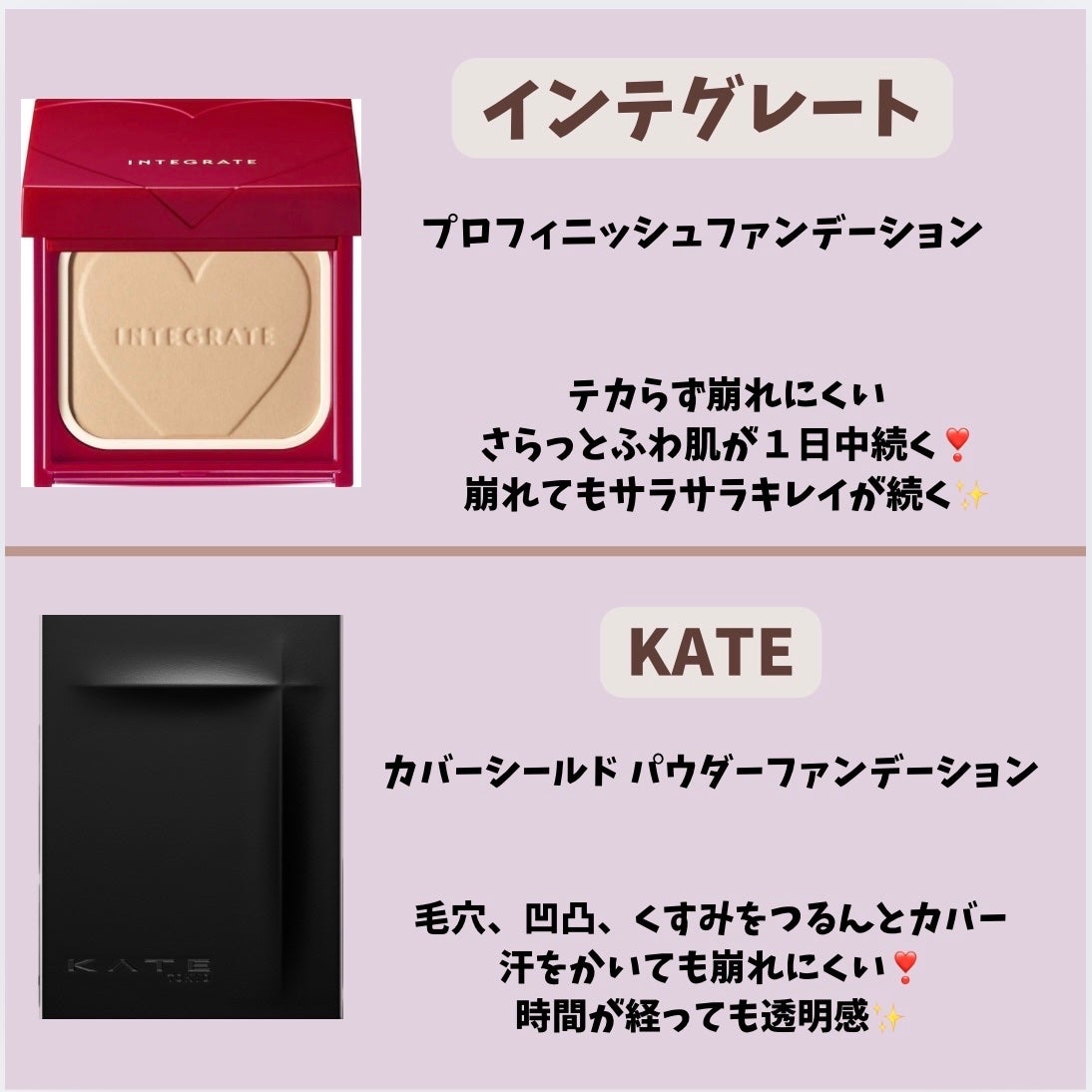 プロフィニッシュファンデーション/インテグレート/パウダーファンデーションを使ったクチコミ(3枚目)