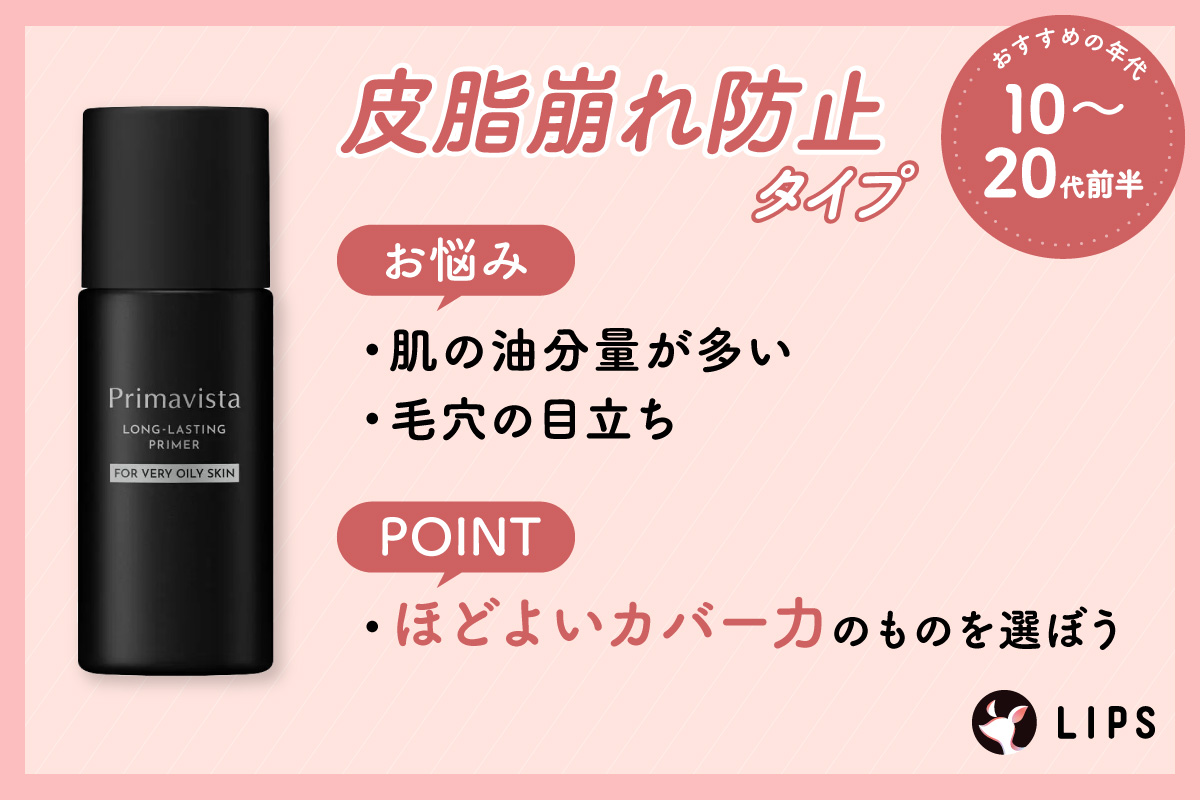 10～20代前半は皮脂崩れ防止タイプがおすすめ。肌の油分量が多い、毛穴が目立つといったお悩みに向いている。ほどよいカバー力のものを選ぶのがポイント。