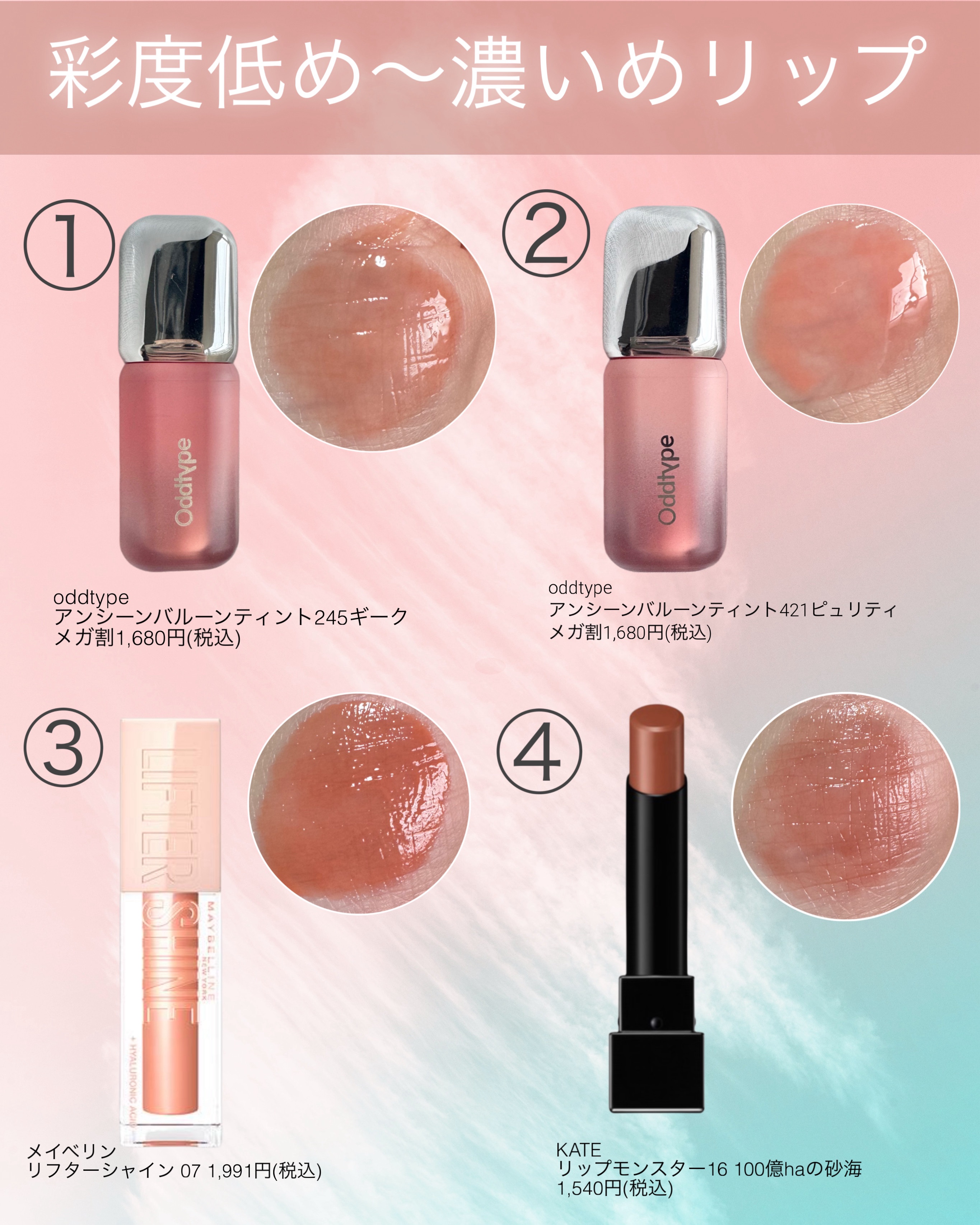 を使ったクチコミ（2枚目）