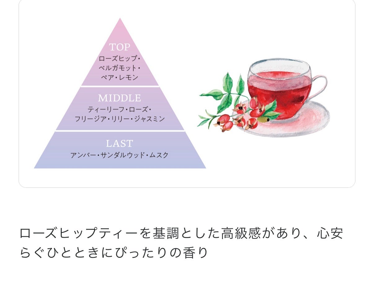 エルジューダ エクストラリペア ミルキーセラム/エルジューダ/ヘアオイルを使ったクチコミ(4枚目)