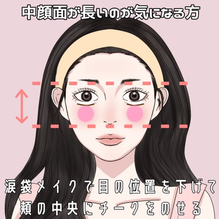 JUDYDOLL メリハリマスターパレット/JUDYDOLL/パウダーハイライトを使ったクチコミ(2枚目)