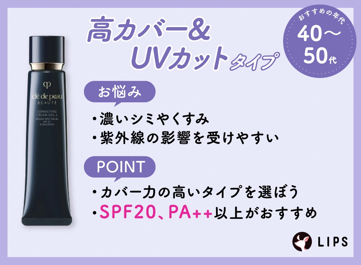 40~50代は高カバー&UVカットタイプがおすすめ。濃いシミやくすみといったお悩みや、紫外線の影響を受けやすい人に向いている。カバー力の高いタイプを選びSPF20、PA++以上がおすすめ。