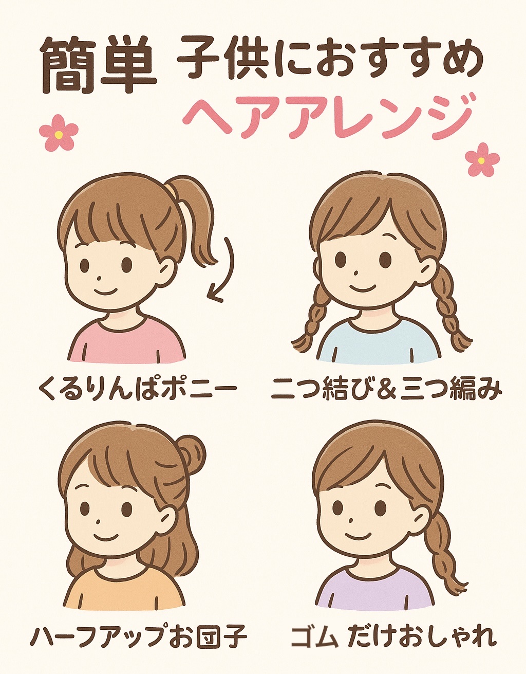 マペペ リングゴム 4P のクチコミ「👧🏻💖簡単かわいい！崩れにくい子どもヘアアレンジ
「朝やっても元気いっぱい遊んでも崩れにくい✨.....」（1枚目）