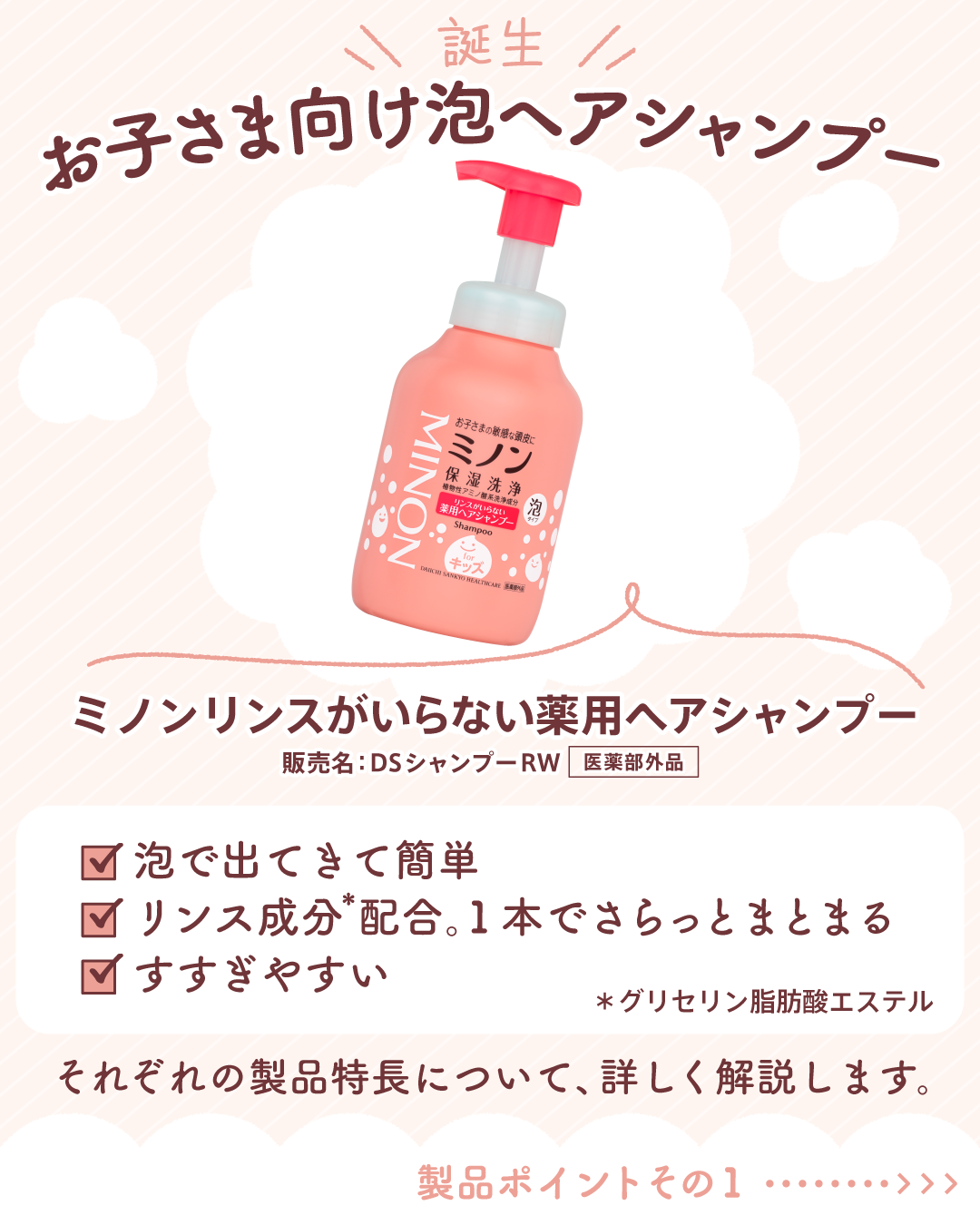 ミノンリンスがいらない薬用ヘアシャンプー/ミノン/シャンプー・コンディショナーを使ったクチコミ（2枚目）