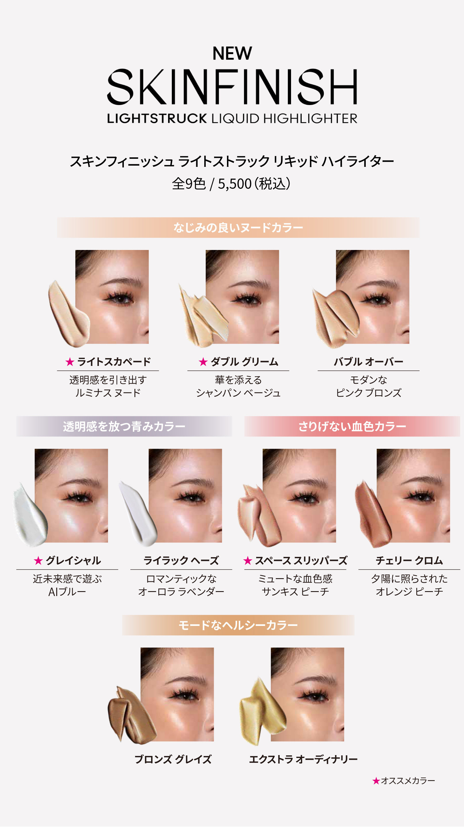 スキンフィニッシュ ライトストラック リキッド ハイライター/M・A・C/リキッドハイライトを使ったクチコミ（3枚目）