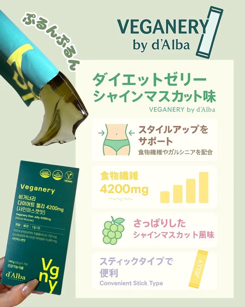 ヴィーガナリー ダイエットゼリー/ダルバ/バランス栄養食を使ったクチコミ(2枚目)