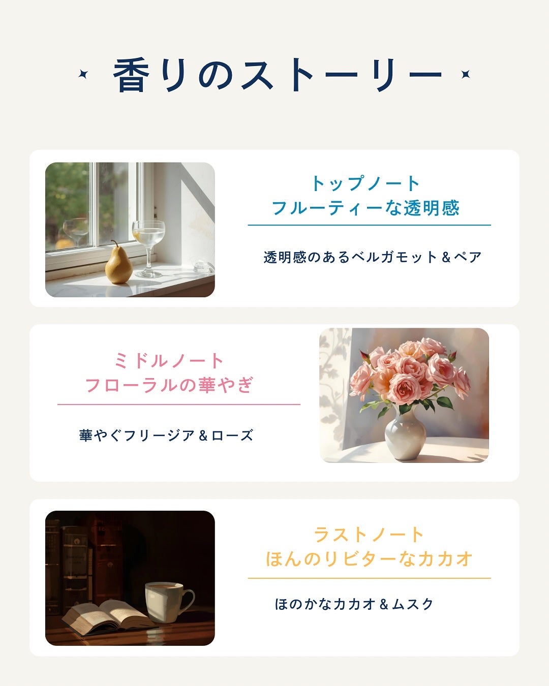 ヴァシリーサ ヌード ワン レモンケーキ オードパルファム/ヴァシリーサ/香水(レディース)を使ったクチコミ(2枚目)