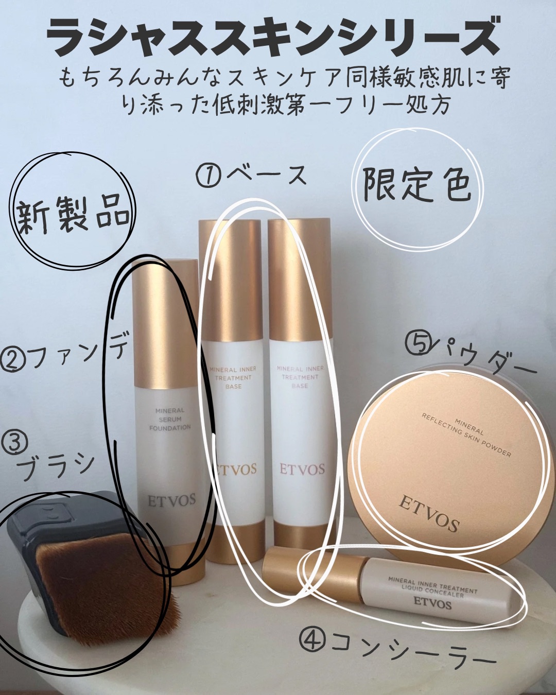 ミネラルリフレクティングスキンパウダー/エトヴォス/ルースパウダーを使ったクチコミ（2枚目）