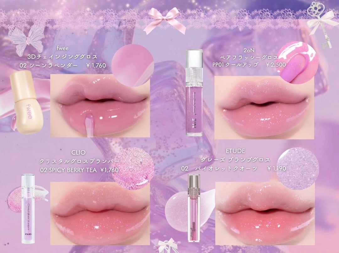 目元ふっくらクリーム NC/なめらか本舗/アイケア・アイクリームを使ったクチコミ(6枚目)