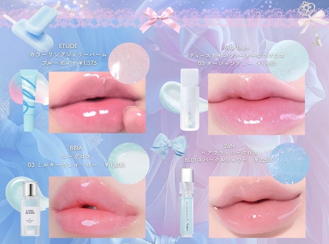 目元ふっくらクリーム NC/なめらか本舗/アイケア・アイクリームを使ったクチコミ(4枚目)