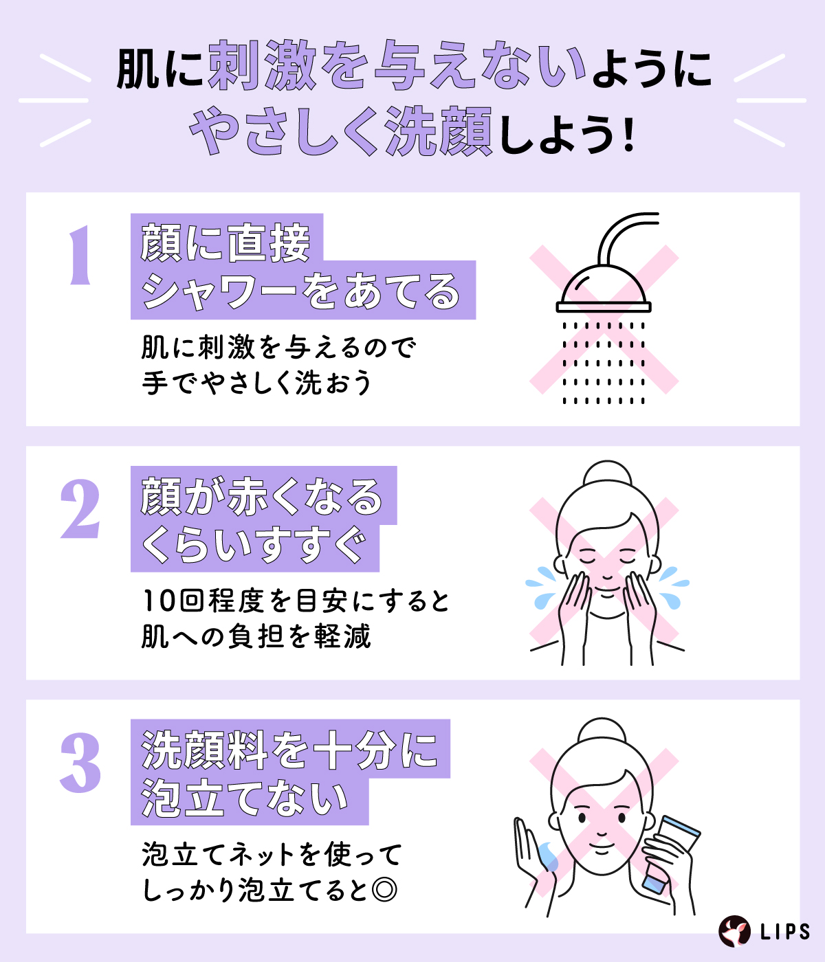 肌に刺激を与えないようにやさしく洗顔しよう！顔に直接シャワーをあてるのは肌に刺激を与えるので手でやさしく洗おう。顔が赤くなるくらいすすぐのもNG。10回くらいを目安にすると肌への負担を軽減。洗顔料は泡立てネットを使ってしっかり泡立てると◎