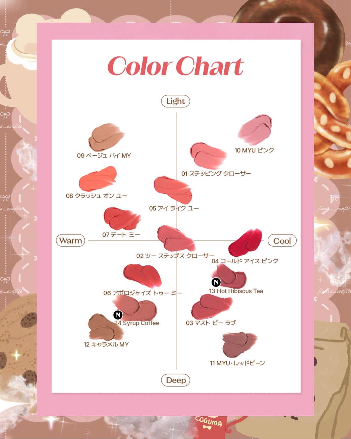 マイベストトーンアイパレット/ETUDE/アイシャドウパレットを使ったクチコミ(7枚目)