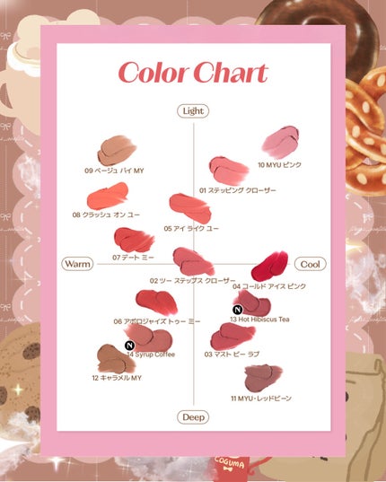 マイベストトーンアイパレット/ETUDE/アイシャドウパレットを使ったクチコミ(7枚目)