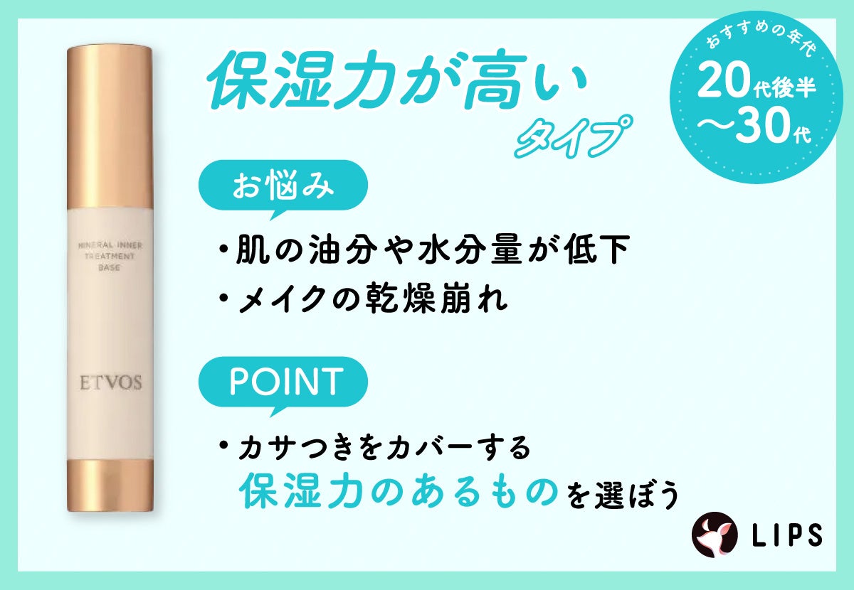 20代後半~30代は保湿力が高いタイプがおすすめ。肌の油分や水分量が低下していたり、メイクの乾燥崩れに悩んだりしている人に向いている。カサつきをカバーする保湿力のあるものを選ぶのがポイント。