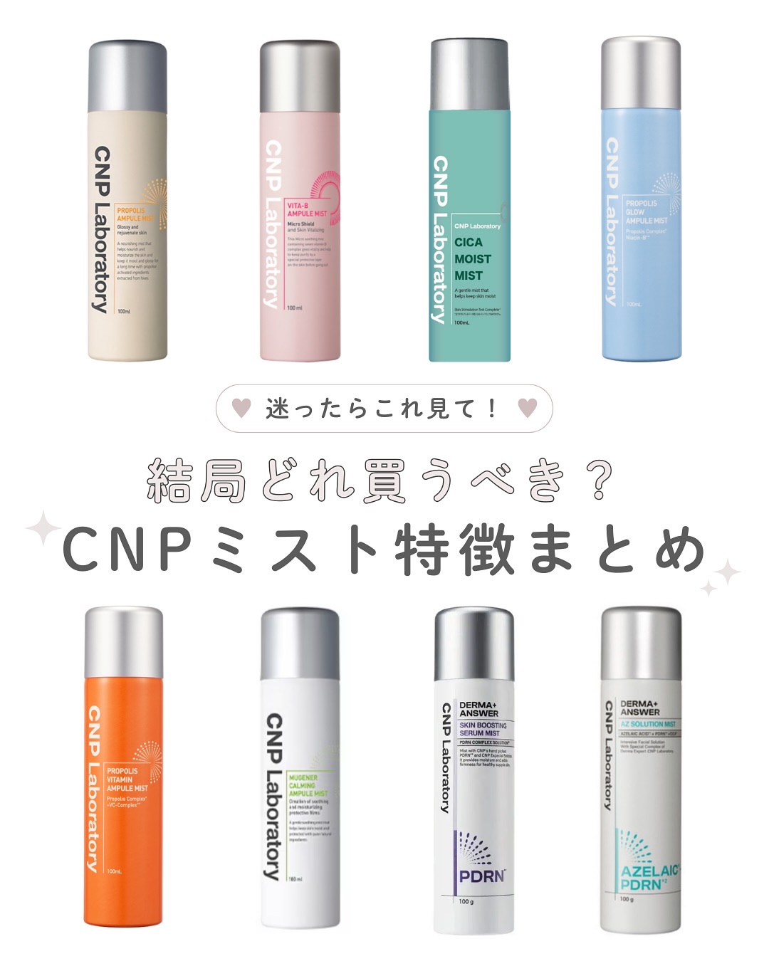 プロP ミスト/CNP Laboratory/ミスト状化粧水を使ったクチコミ（1枚目）