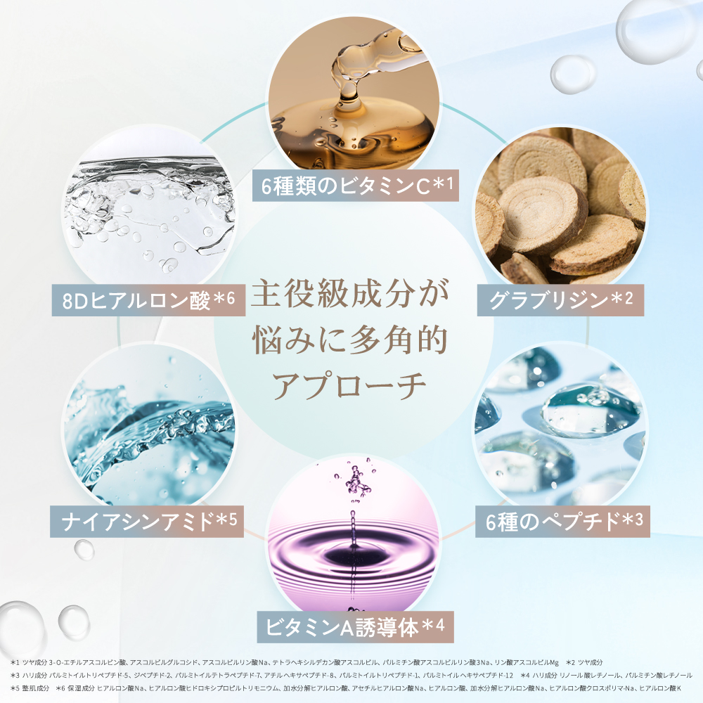 ドクタールルルン リチューニング セラム マスク（透明水膜）/ルルルン/シートマスク・パックを使ったクチコミ（3枚目）